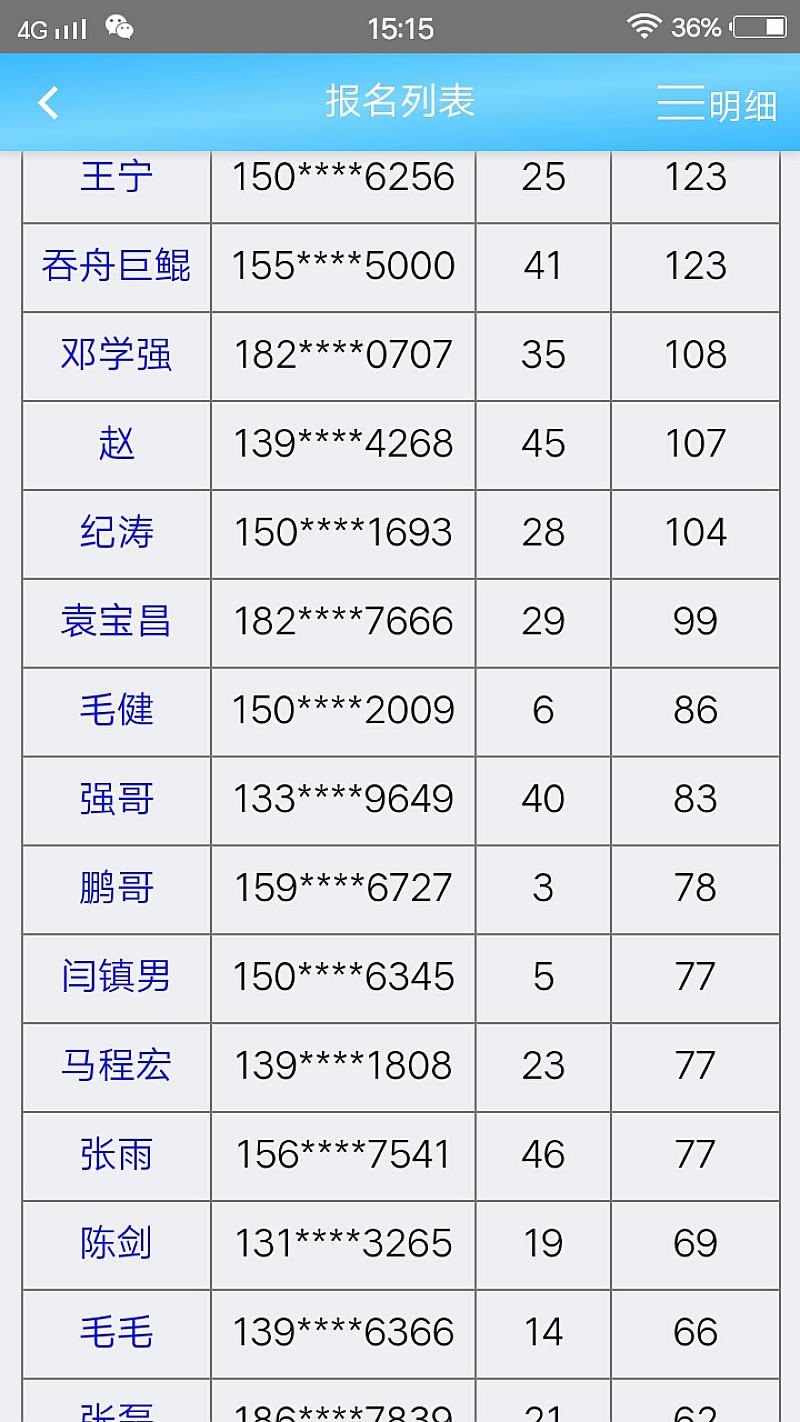 鱼情介绍图片