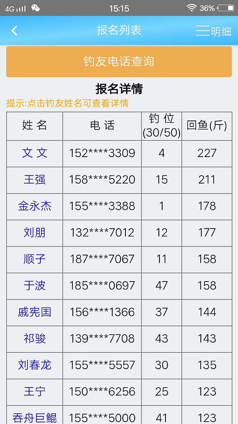 鱼情介绍图片