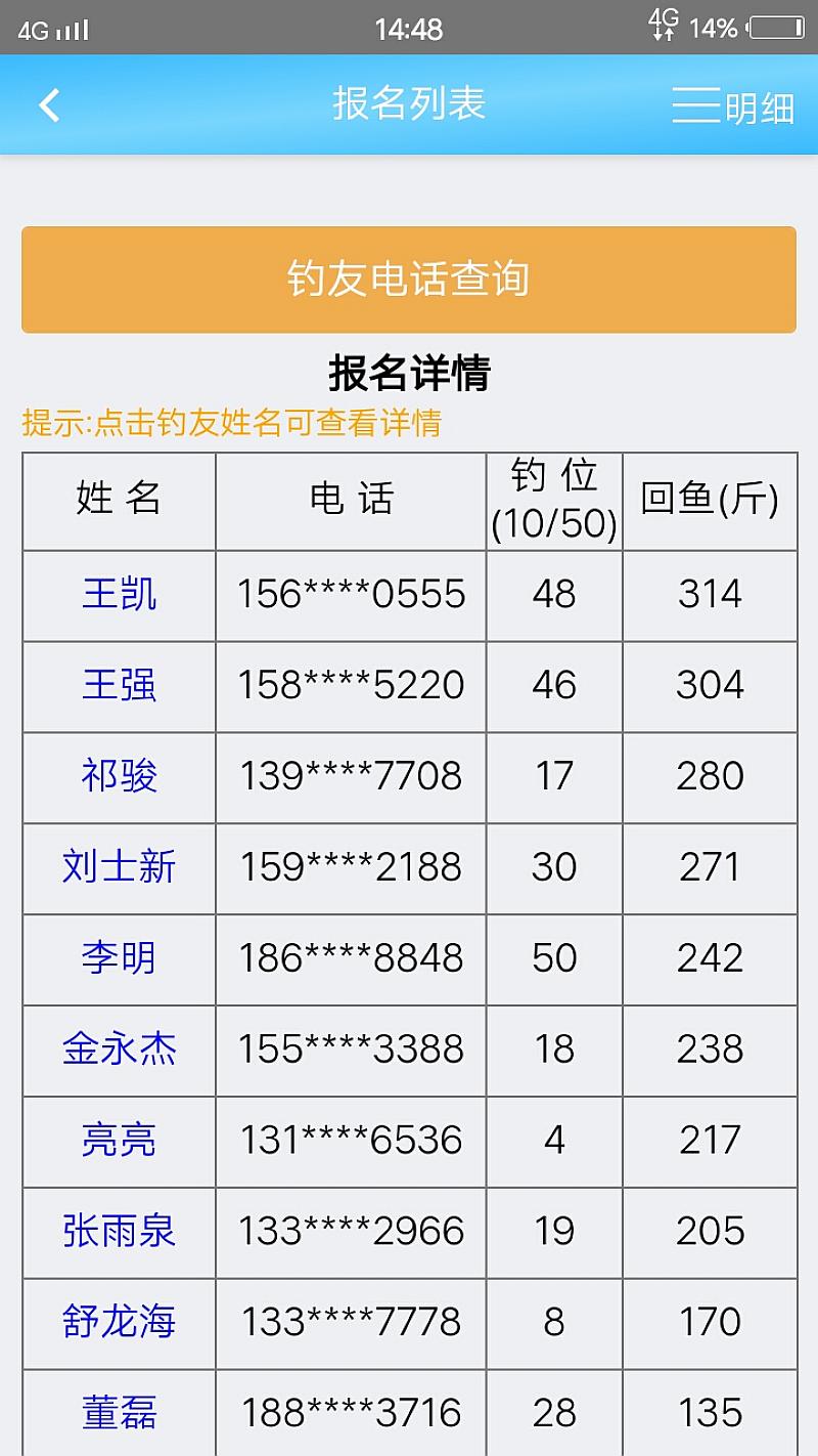 鱼情介绍图片
