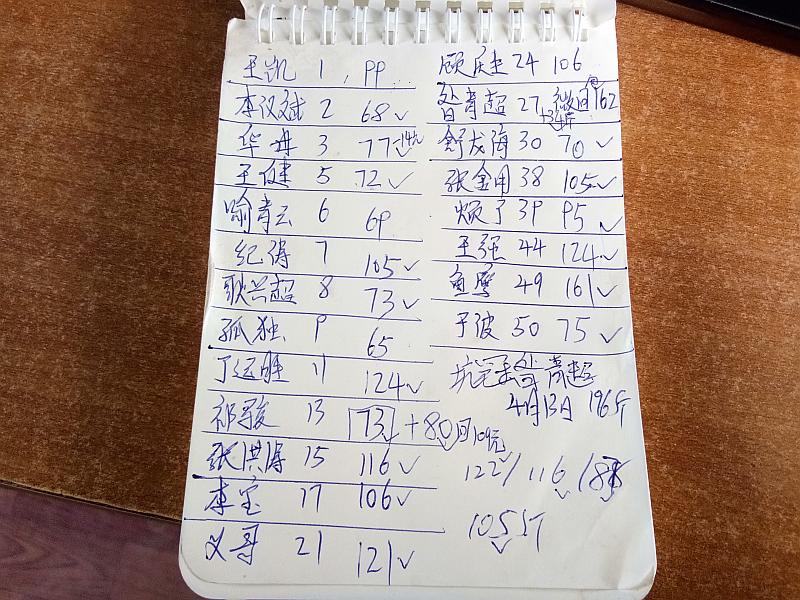 鱼情介绍图片