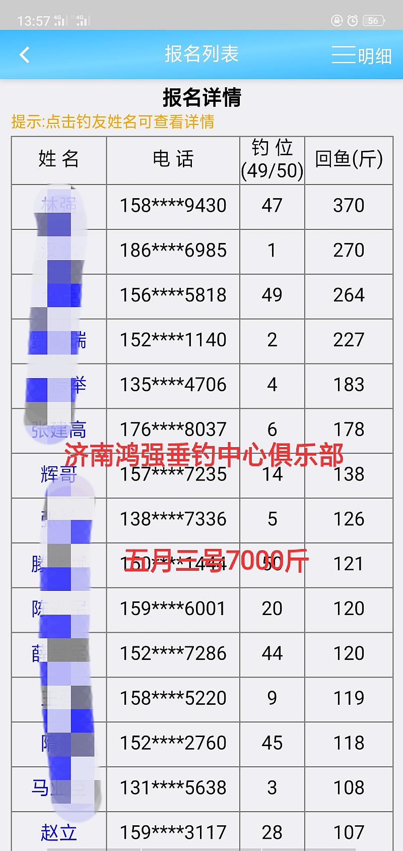 鱼情介绍图片