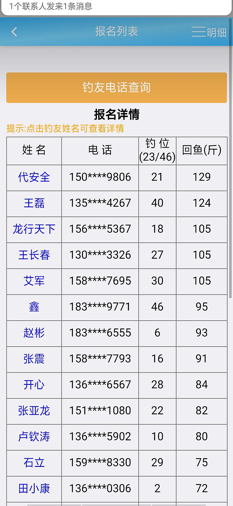 鱼情介绍图片