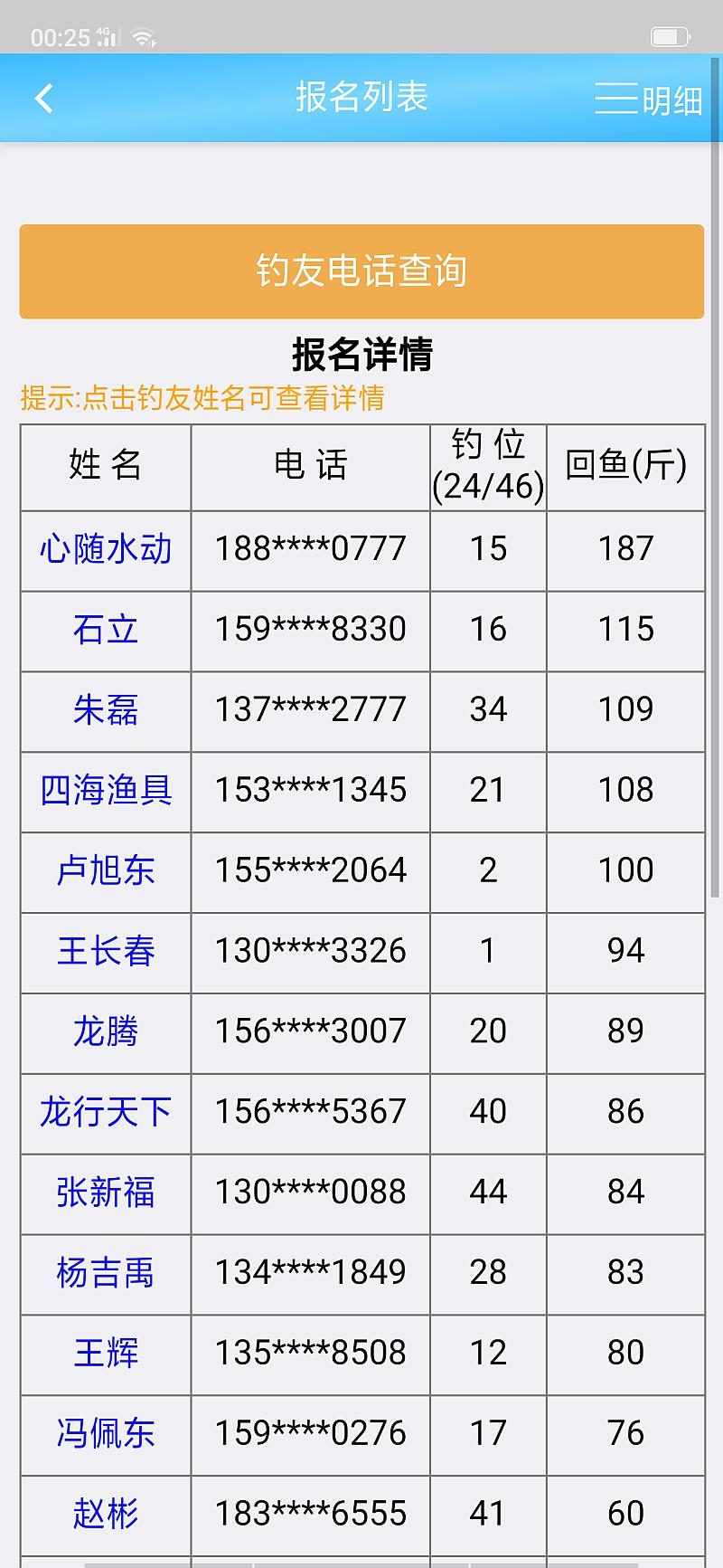 鱼情介绍图片