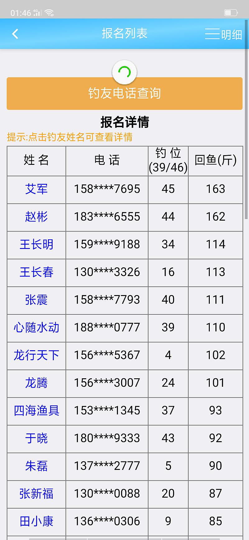 鱼情介绍图片