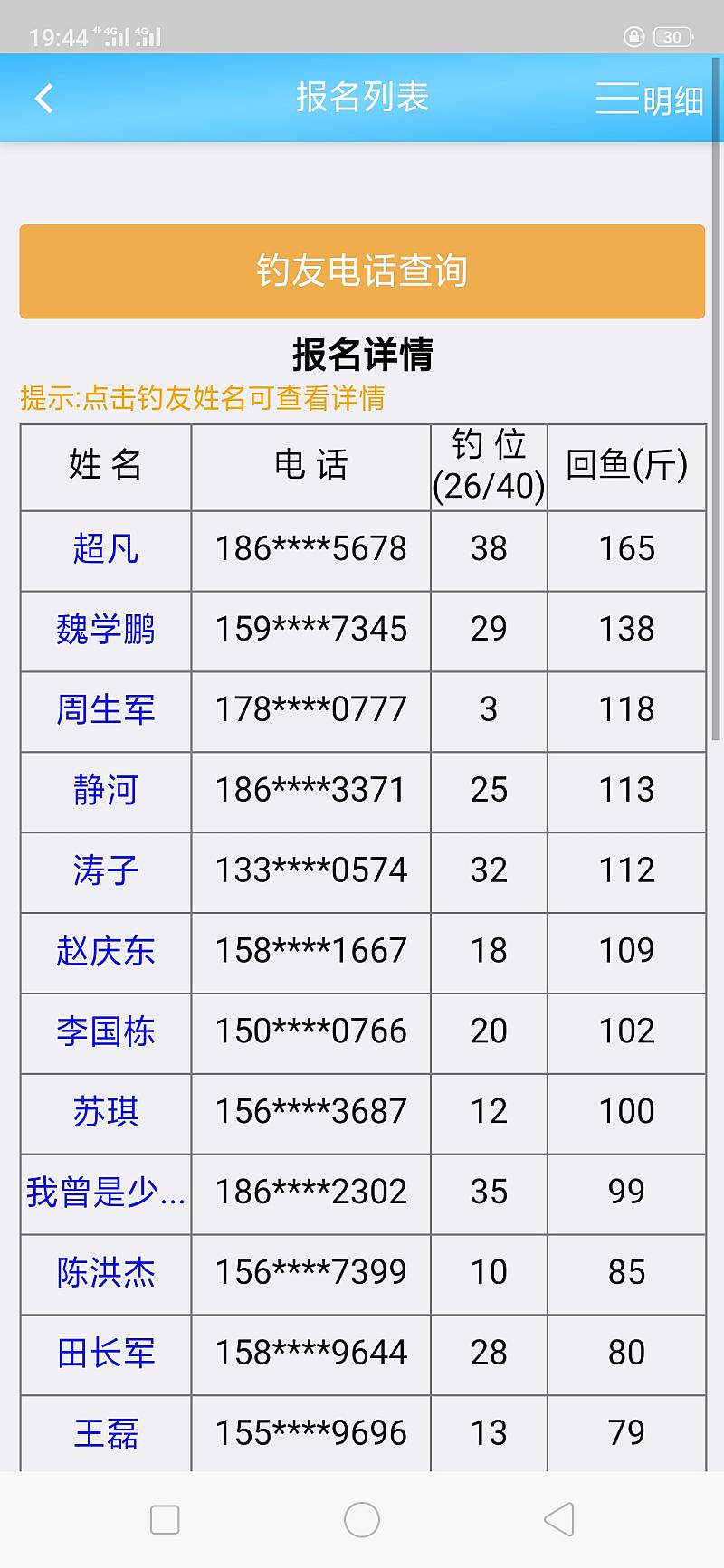 鱼情介绍图片