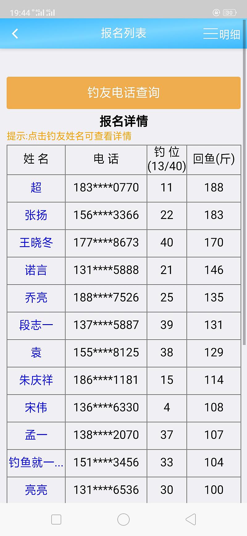 鱼情介绍图片