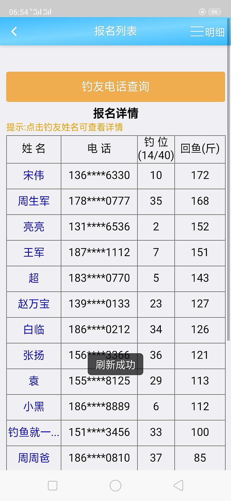 鱼情介绍图片