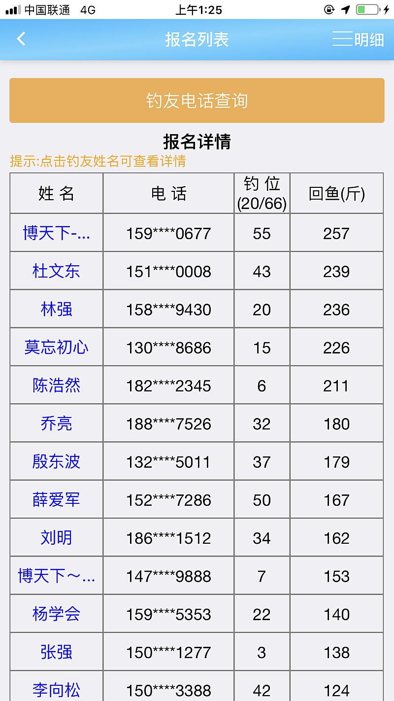 鱼情介绍图片