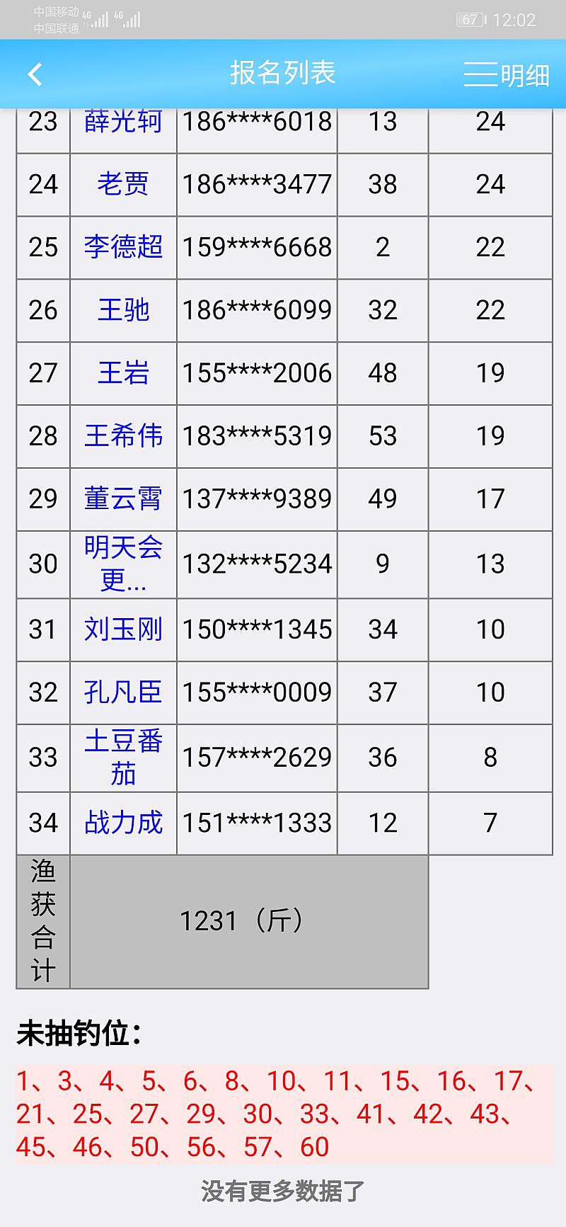 鱼情介绍图片