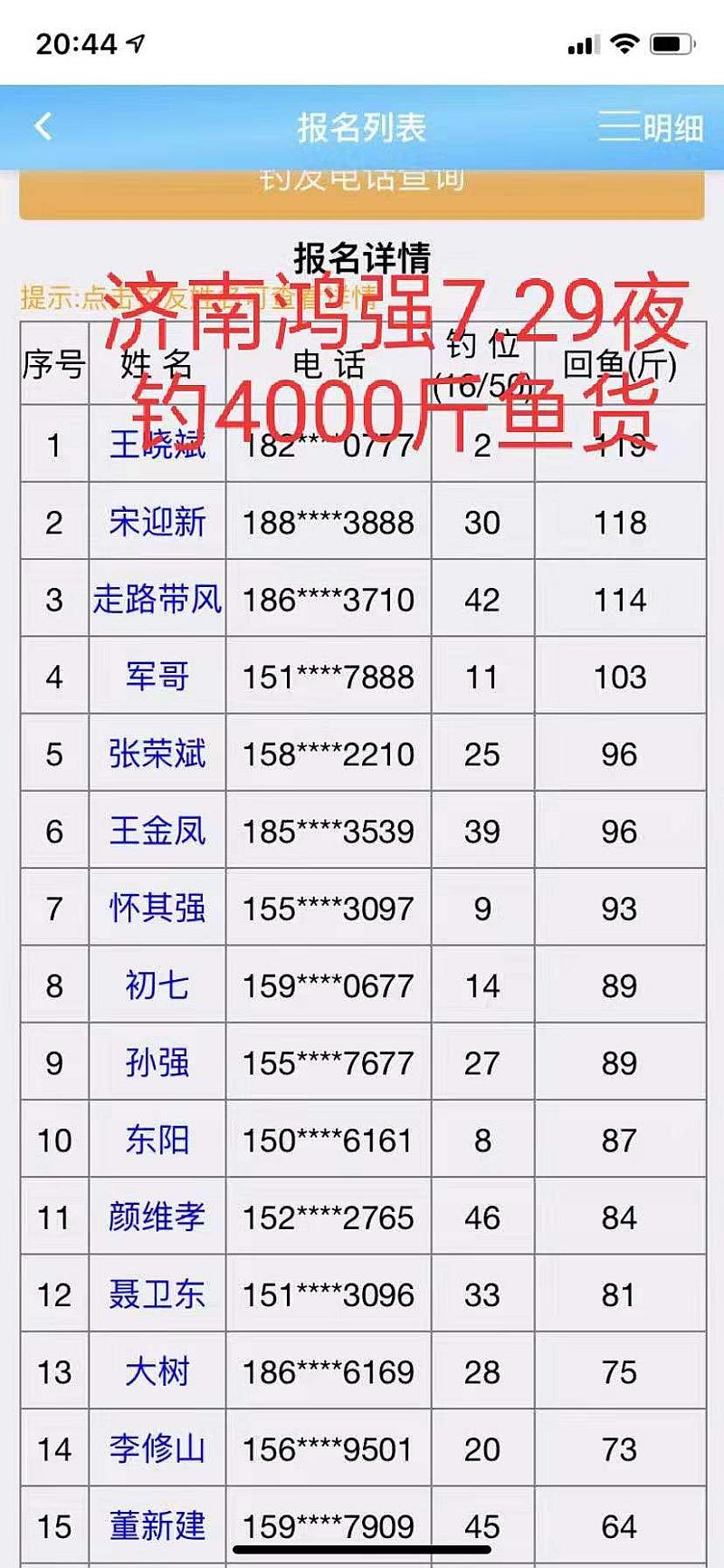 鱼情介绍图片