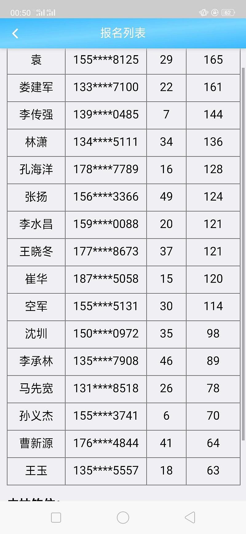 鱼情介绍图片