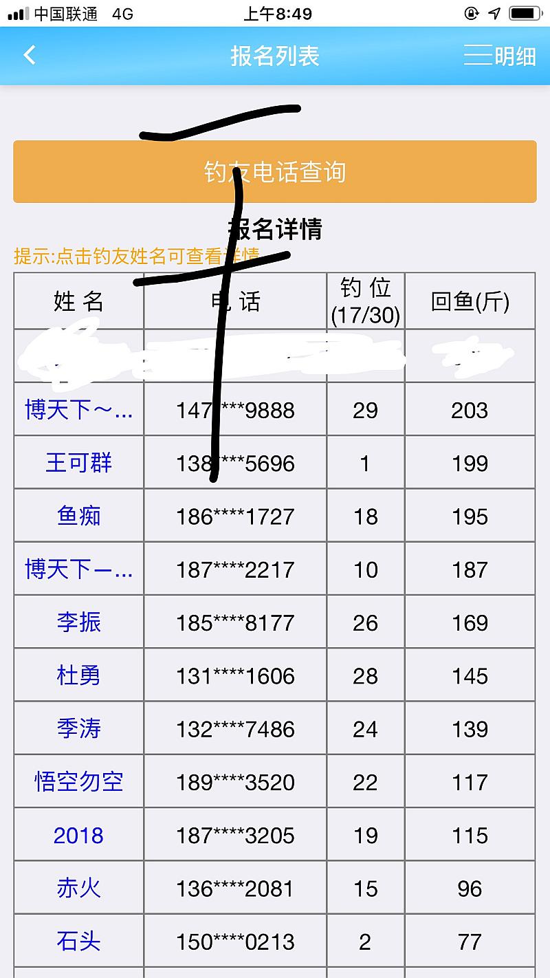 鱼情介绍图片