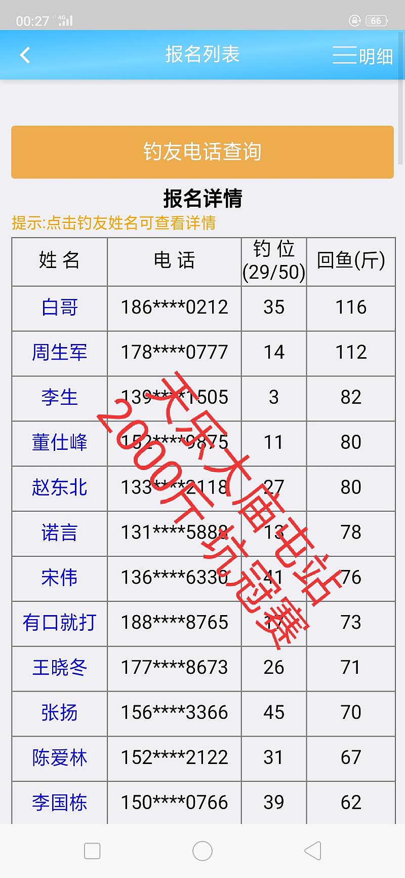 鱼情介绍图片