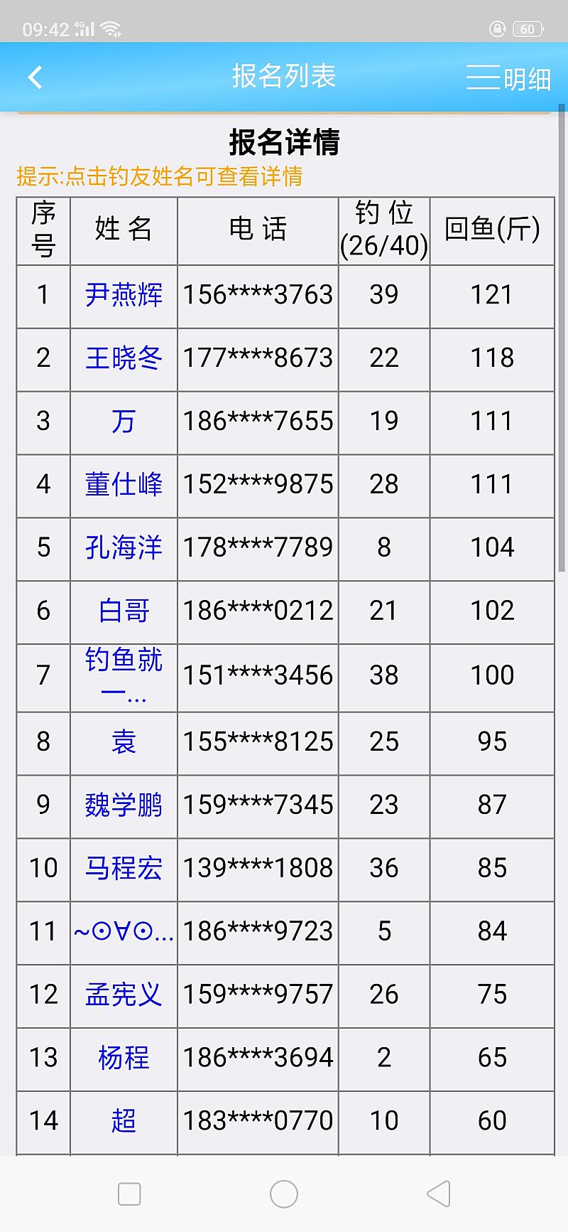 鱼情介绍图片
