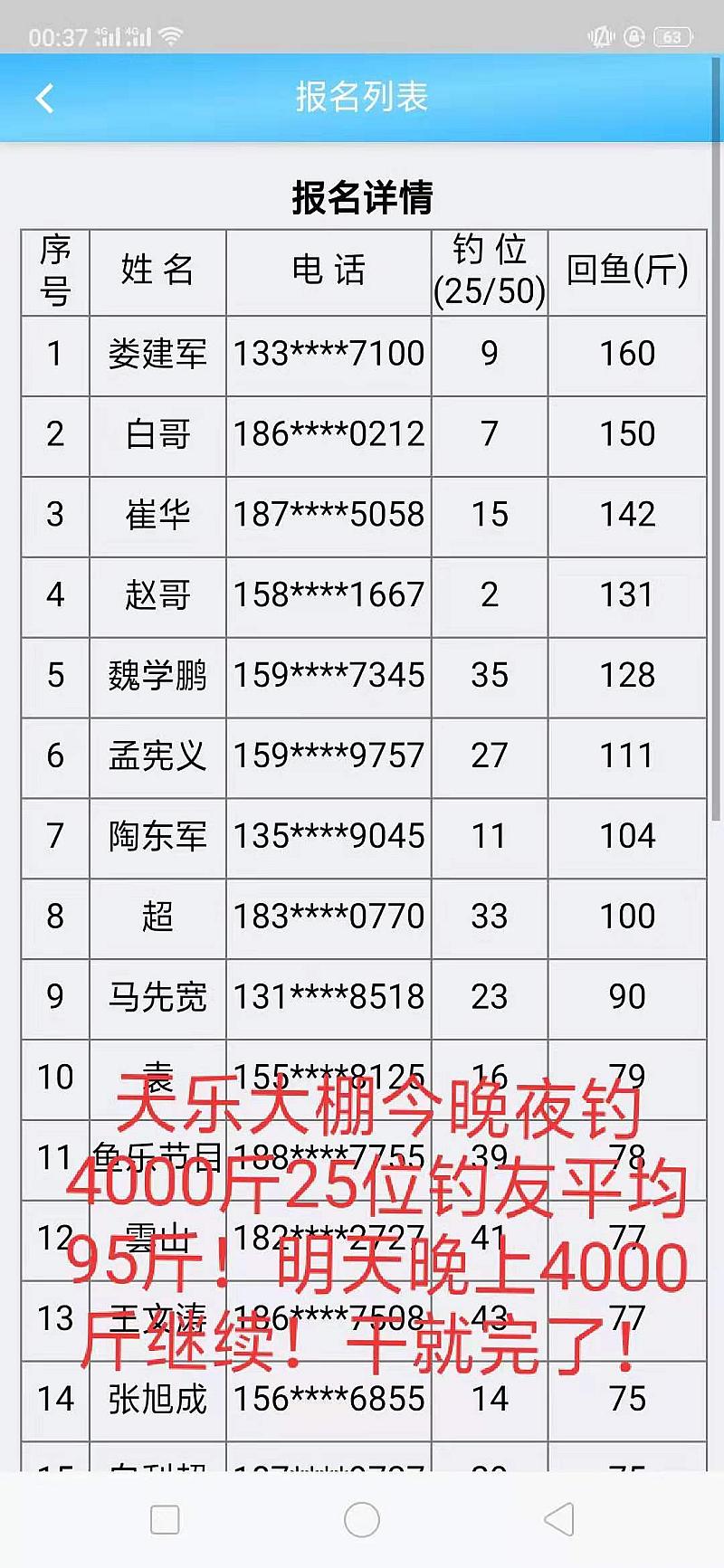 鱼情介绍图片