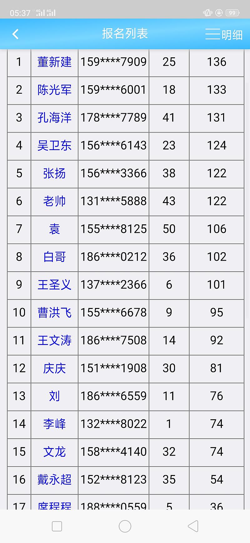 鱼情介绍图片