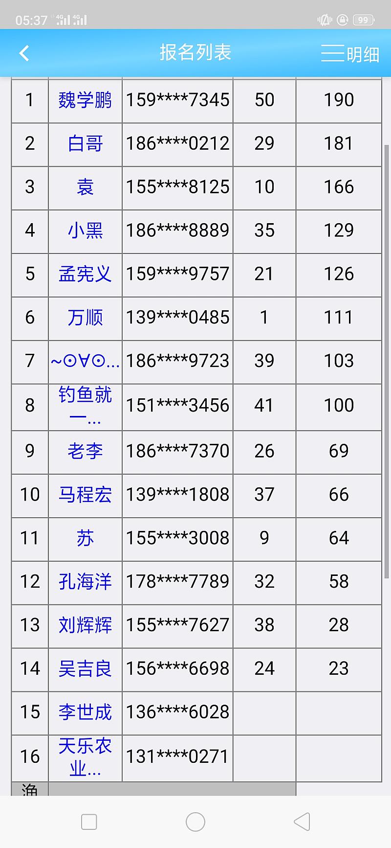 鱼情介绍图片