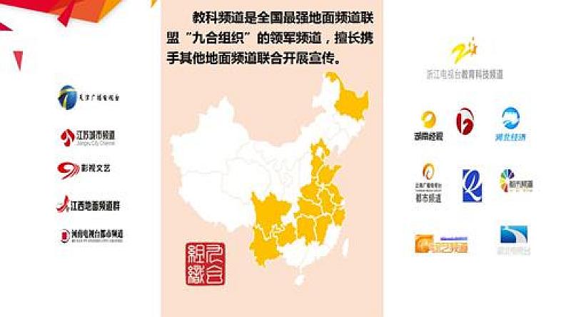 鱼情介绍图片