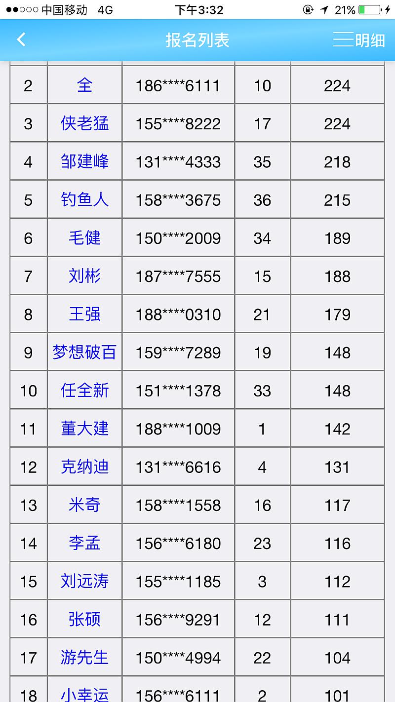 鱼情介绍图片