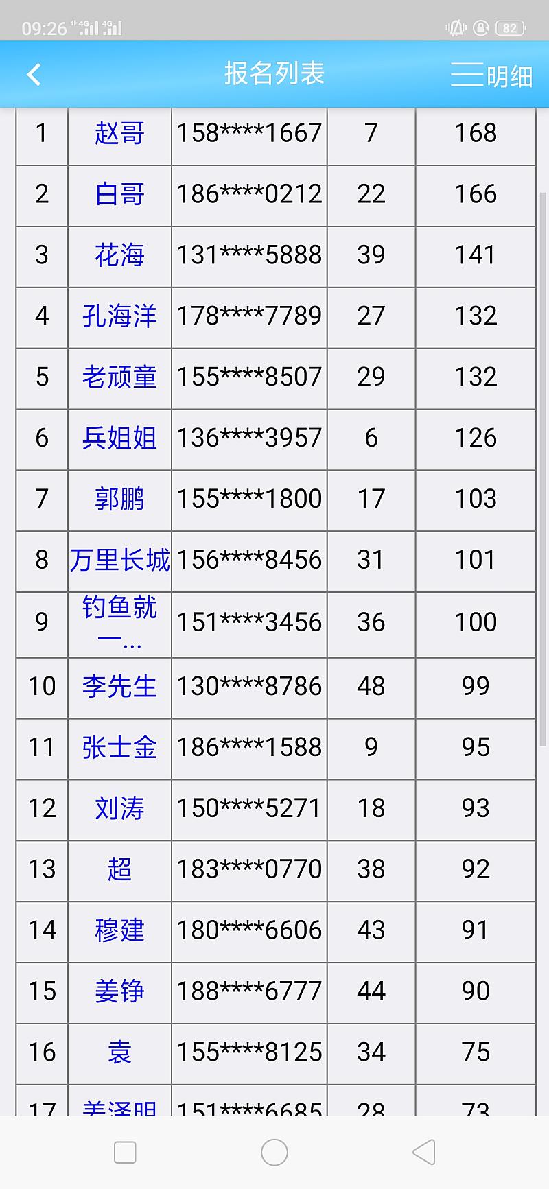 鱼情介绍图片