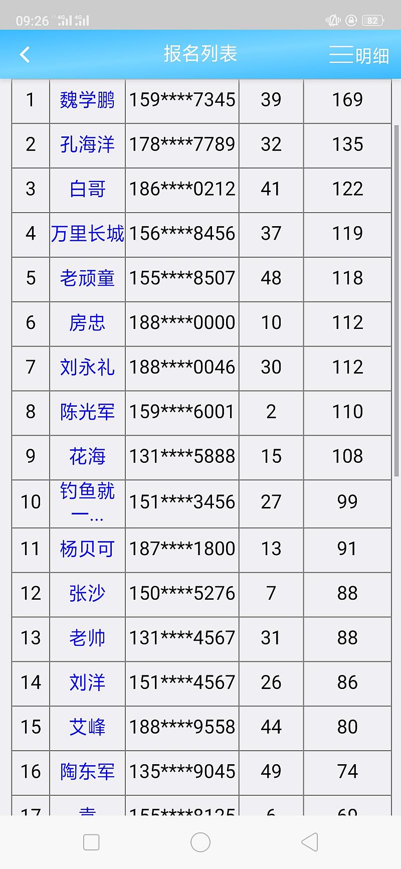 鱼情介绍图片