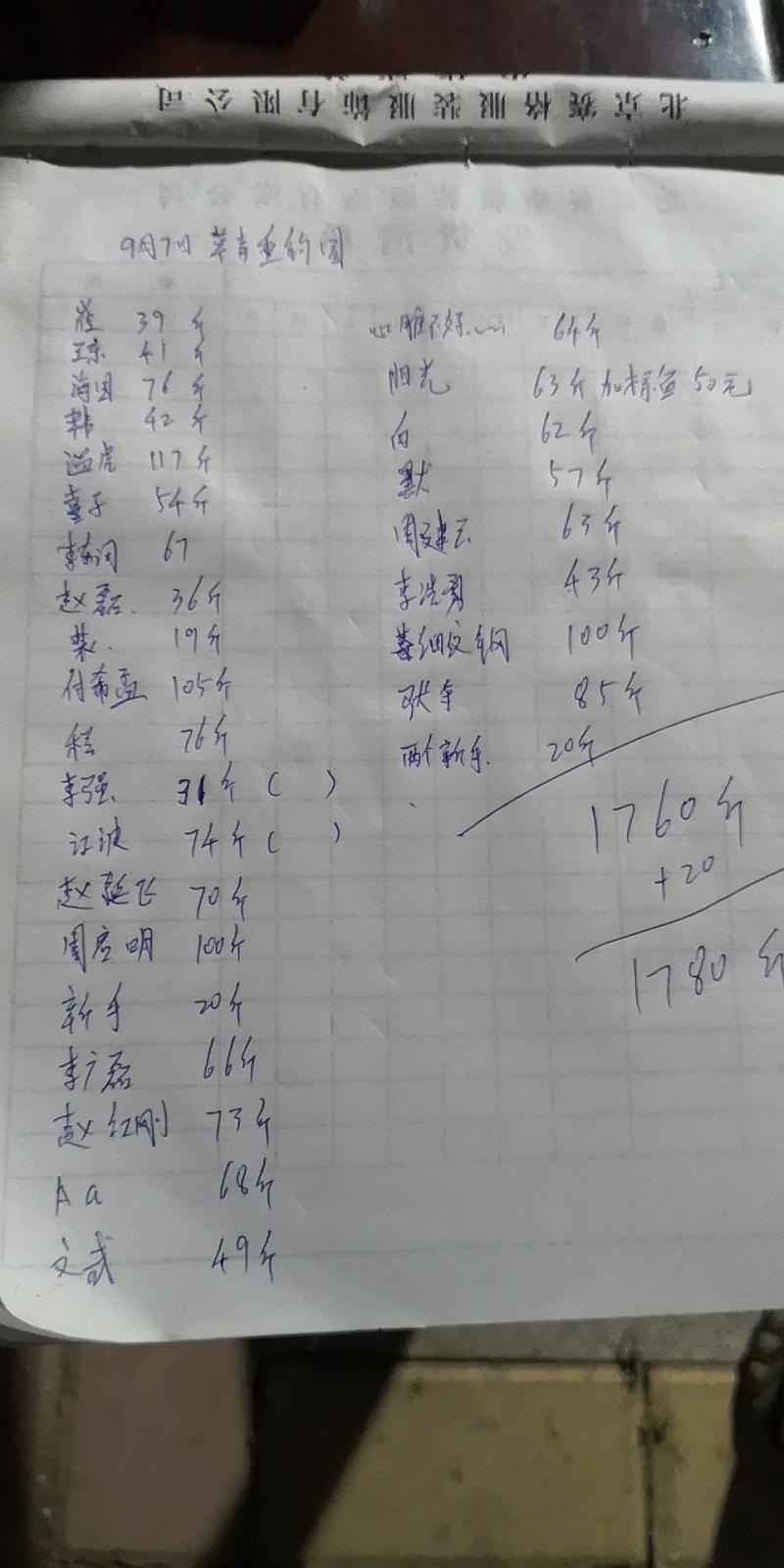 鱼情介绍图片