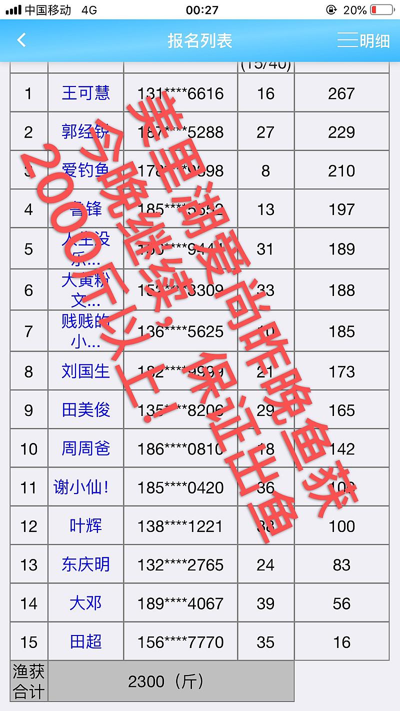鱼情介绍图片