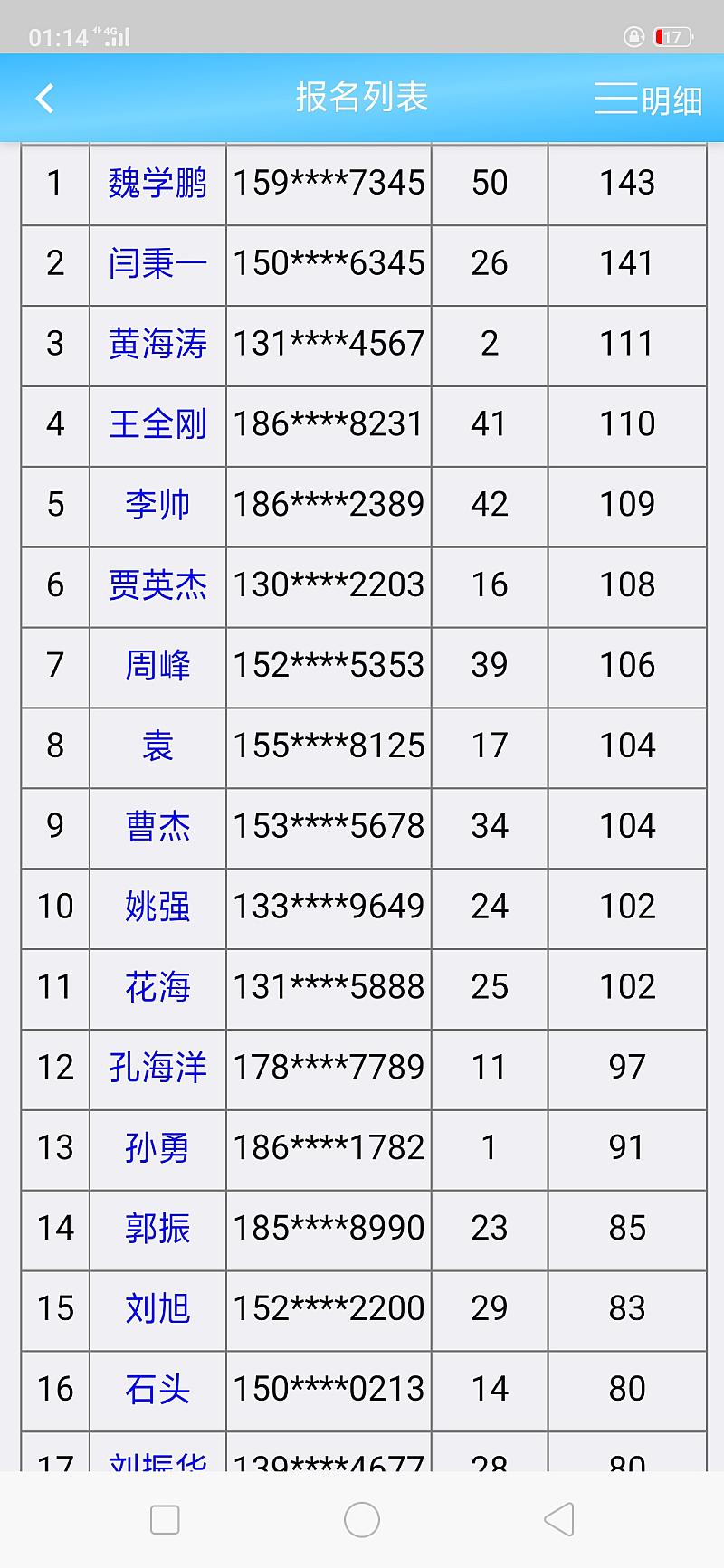 鱼情介绍图片