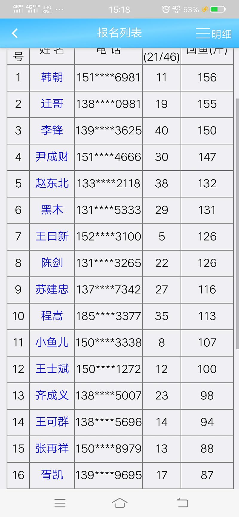 鱼情介绍图片