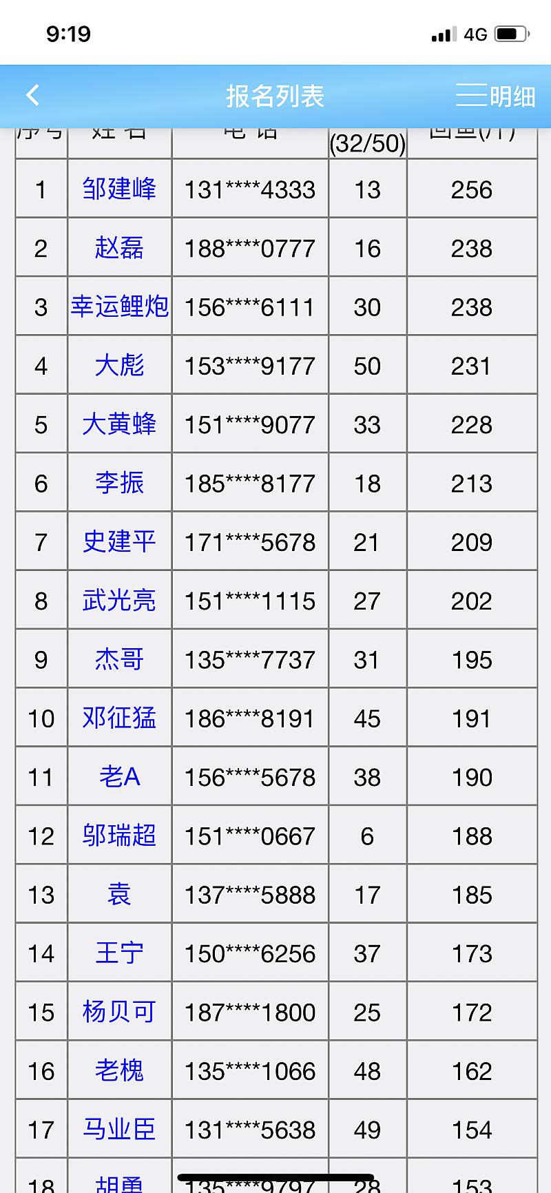 鱼情介绍图片
