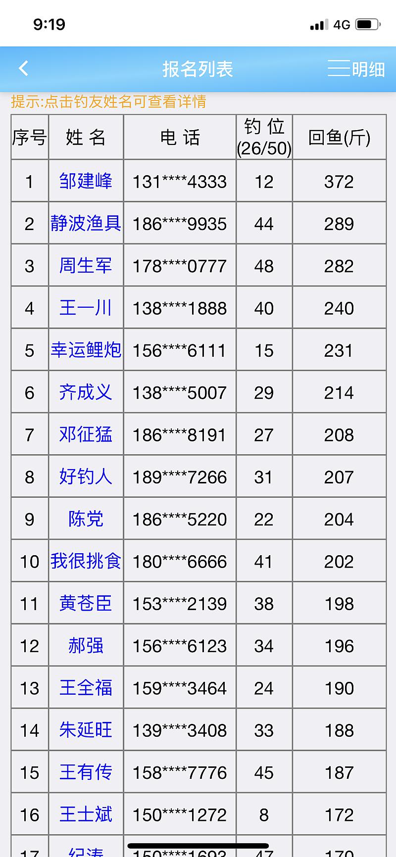 鱼情介绍图片