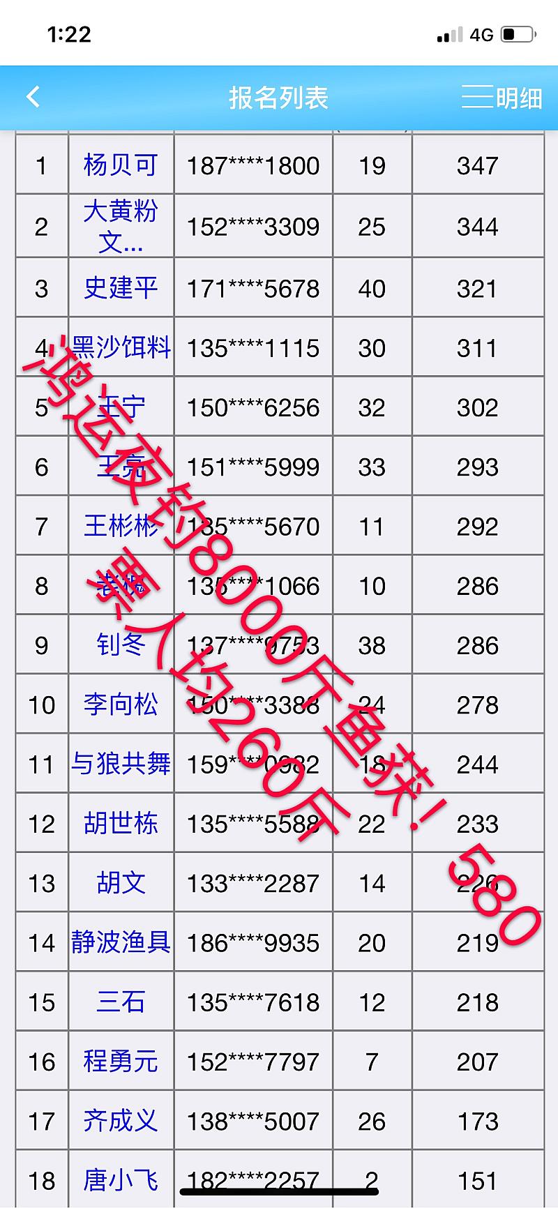 鱼情介绍图片