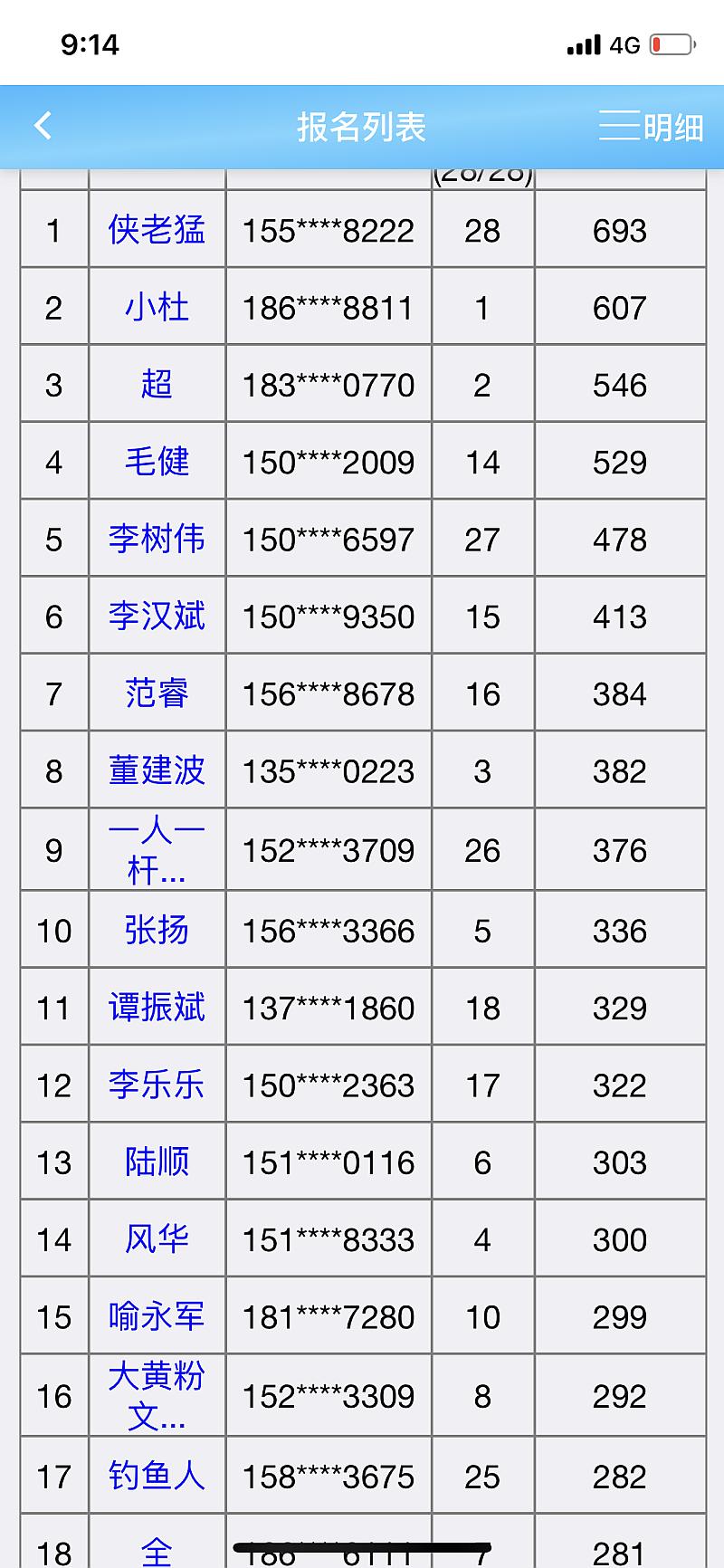鱼情介绍图片