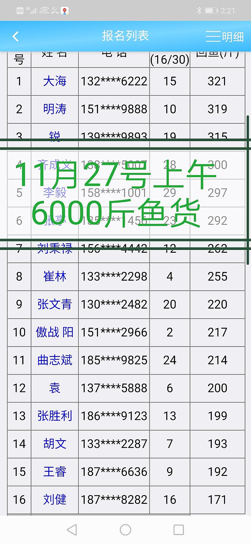 鱼情介绍图片
