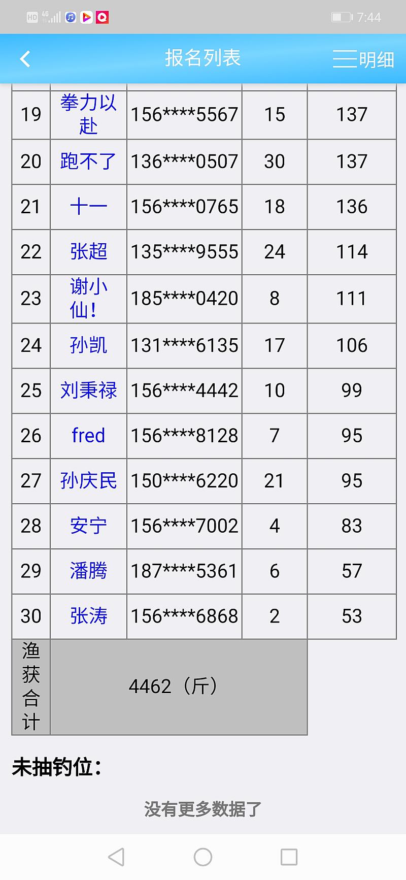 鱼情介绍图片