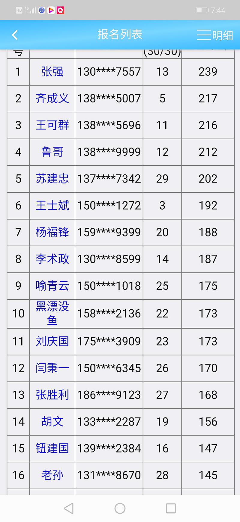 鱼情介绍图片