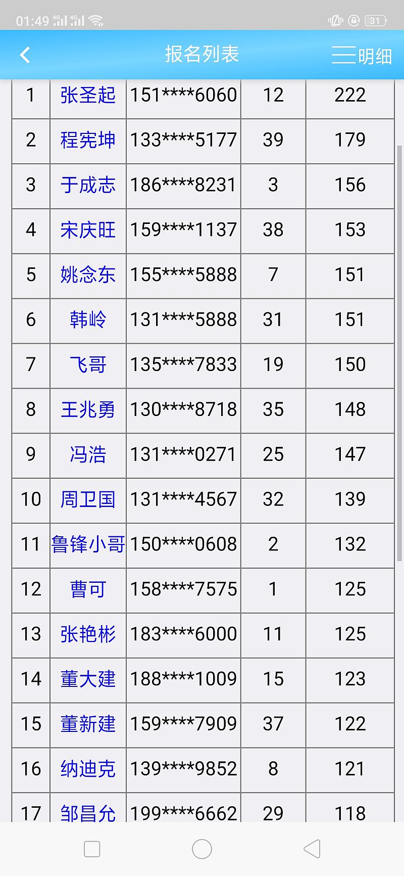 鱼情介绍图片