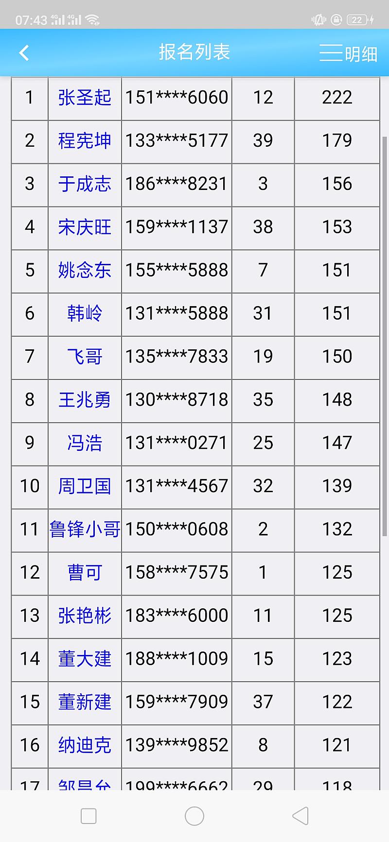 鱼情介绍图片