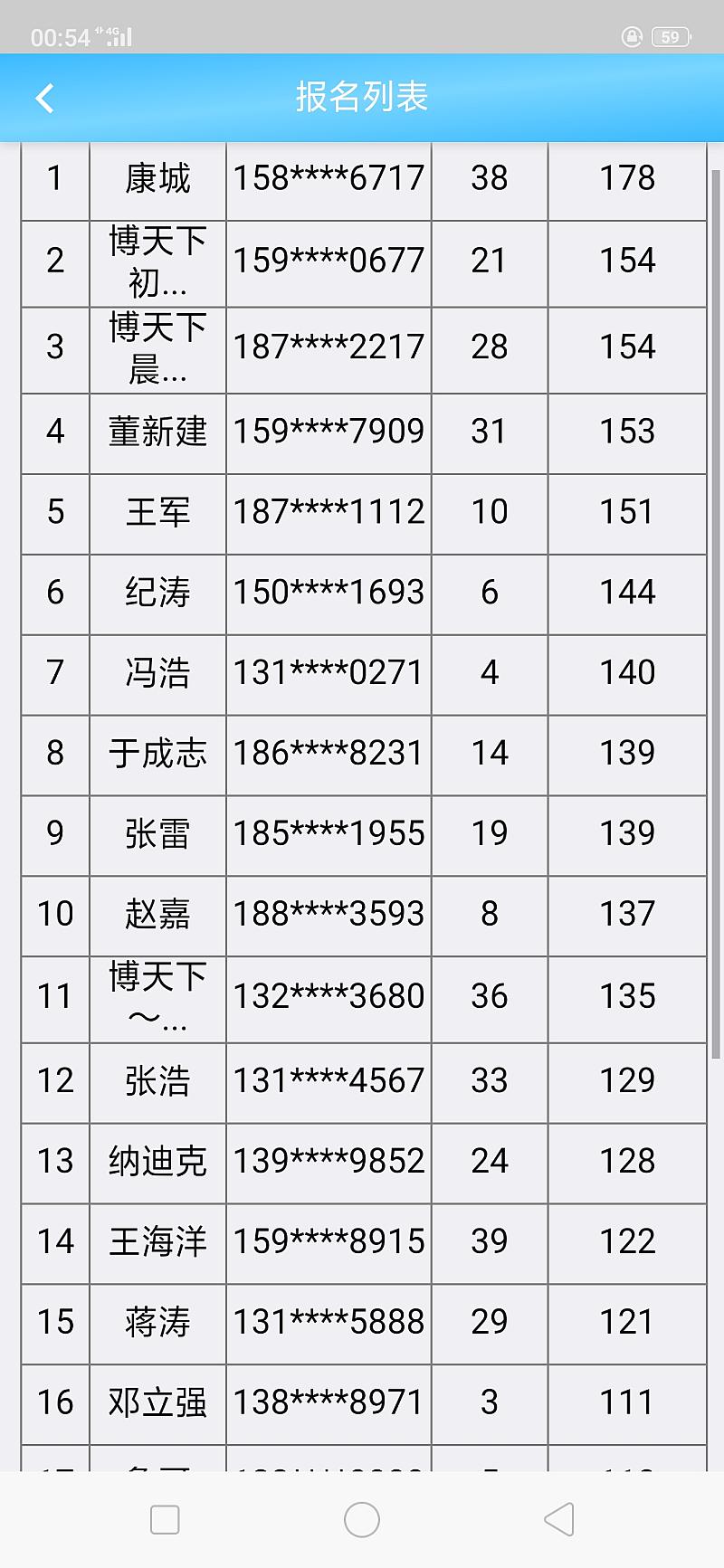 鱼情介绍图片