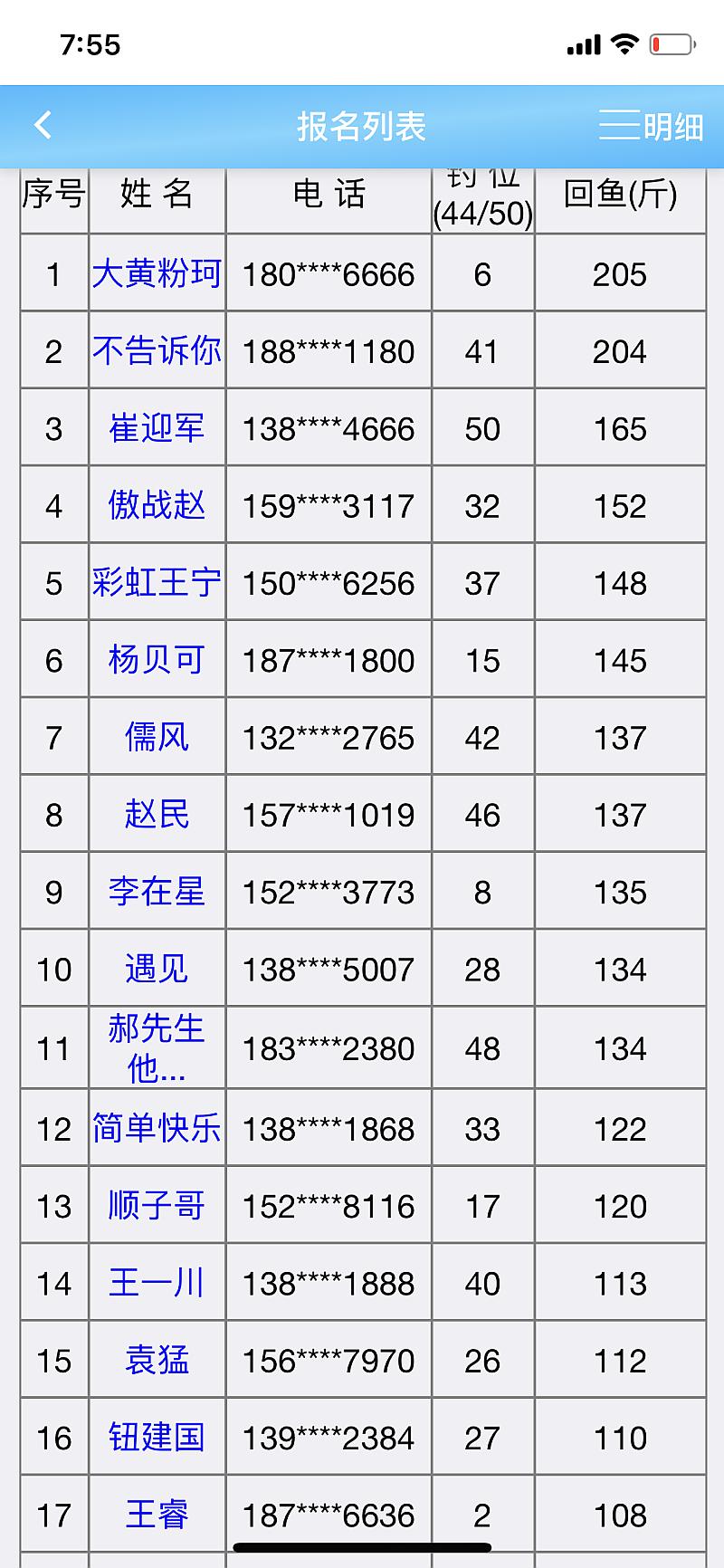 鱼情介绍图片