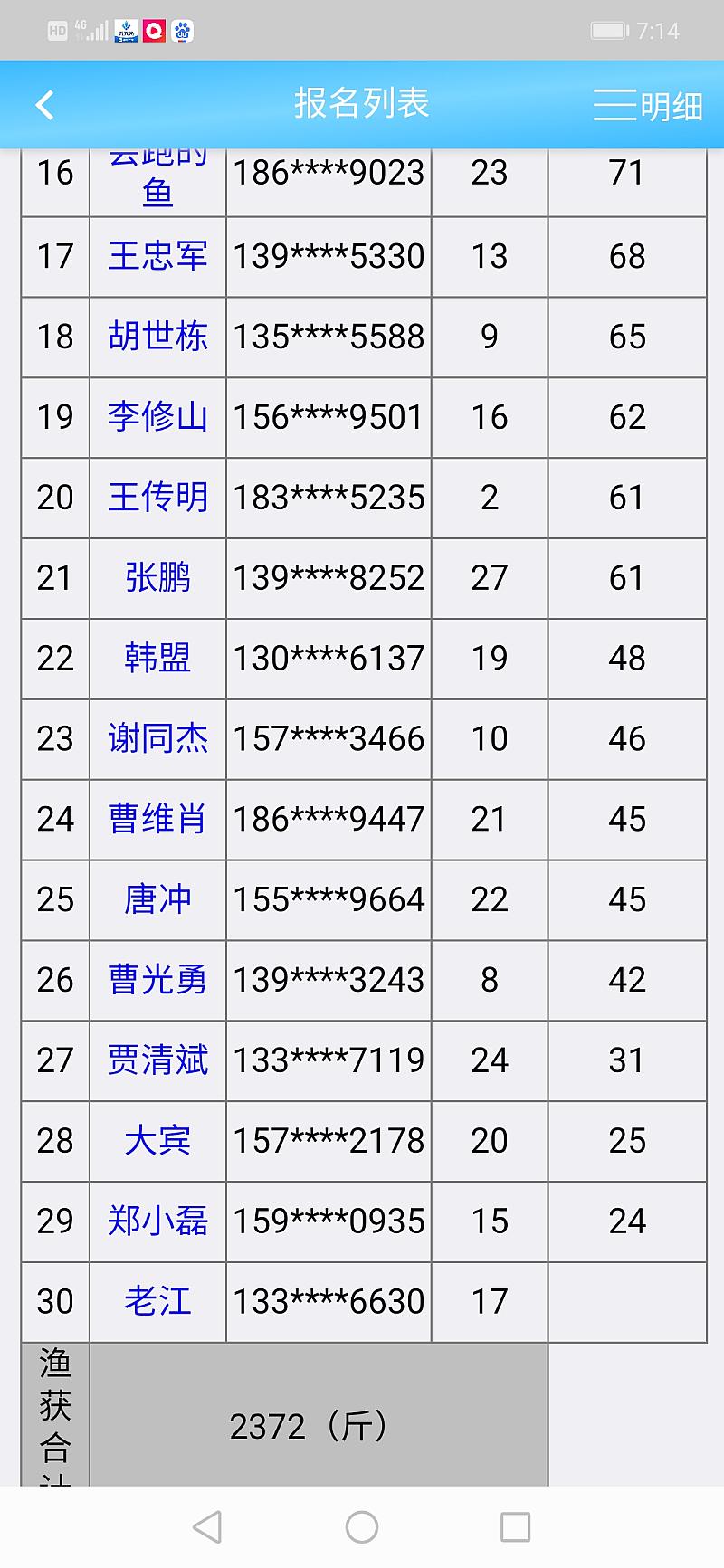 鱼情介绍图片