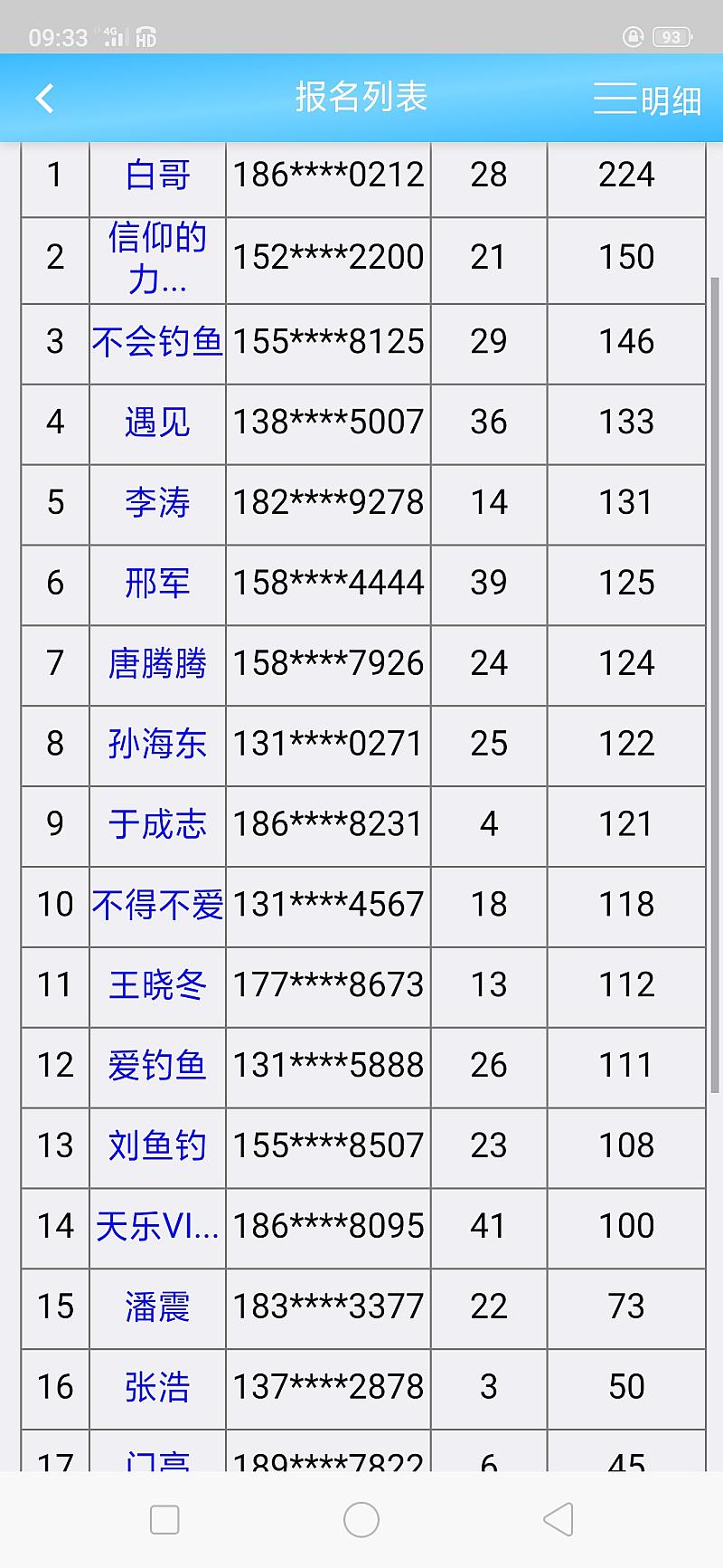 鱼情介绍图片