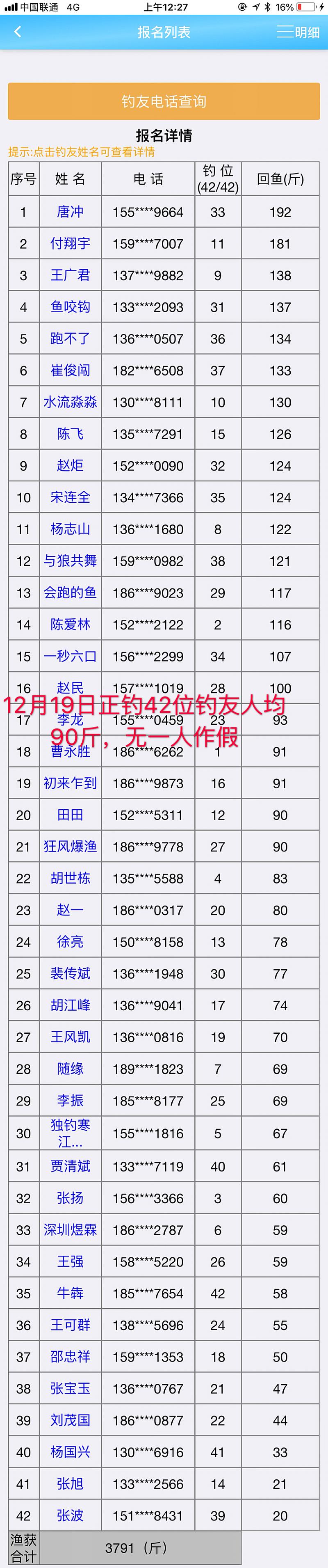 鱼情介绍图片