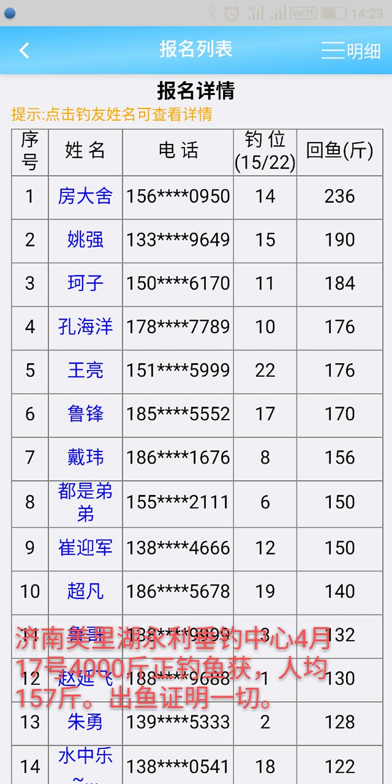 鱼情介绍图片