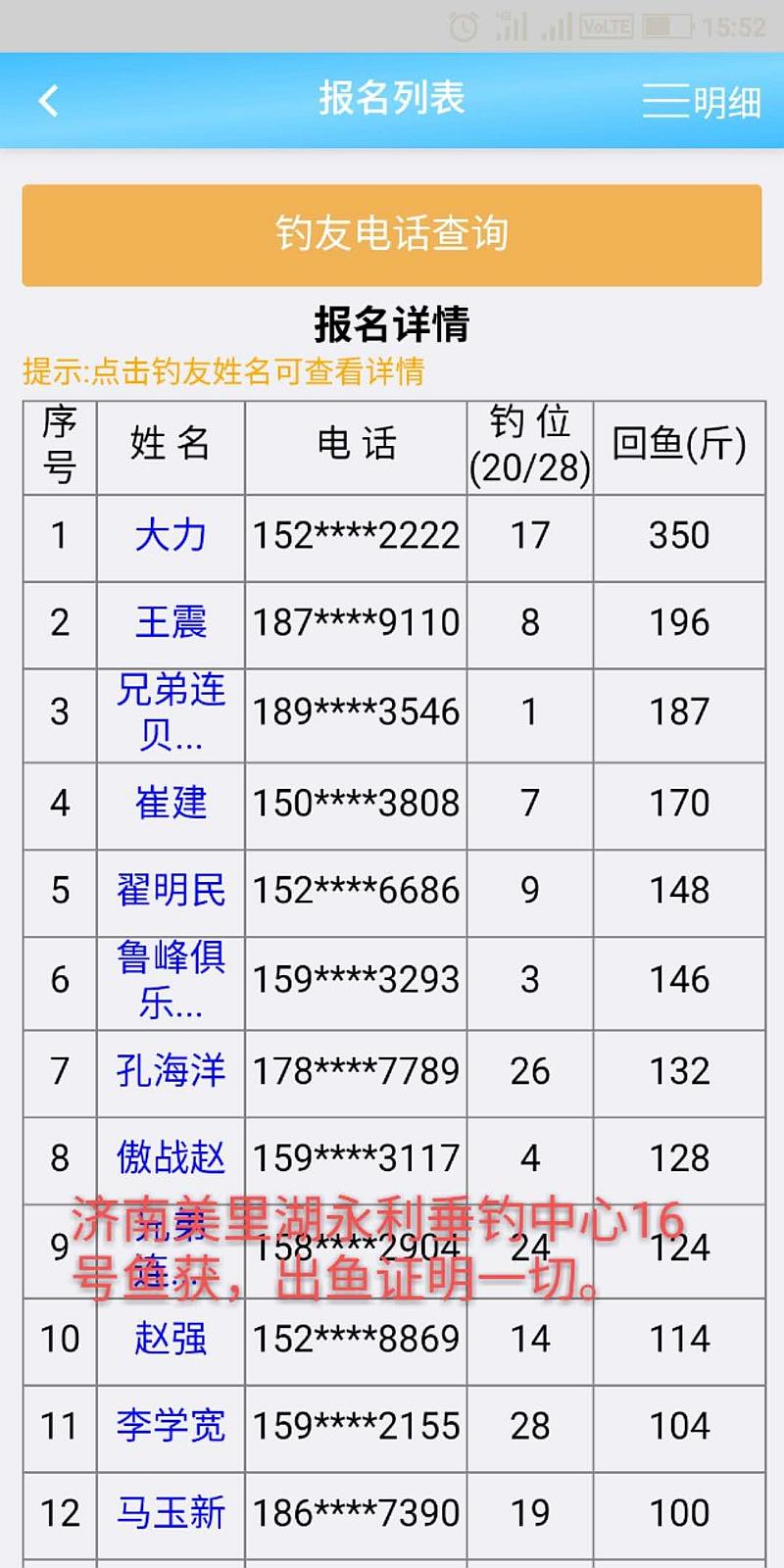 鱼情介绍图片
