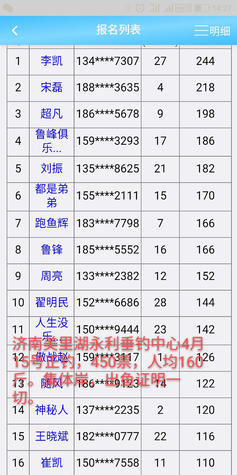 鱼情介绍图片