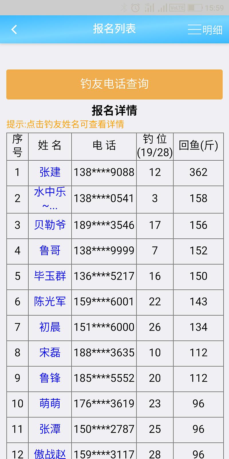 鱼情介绍图片
