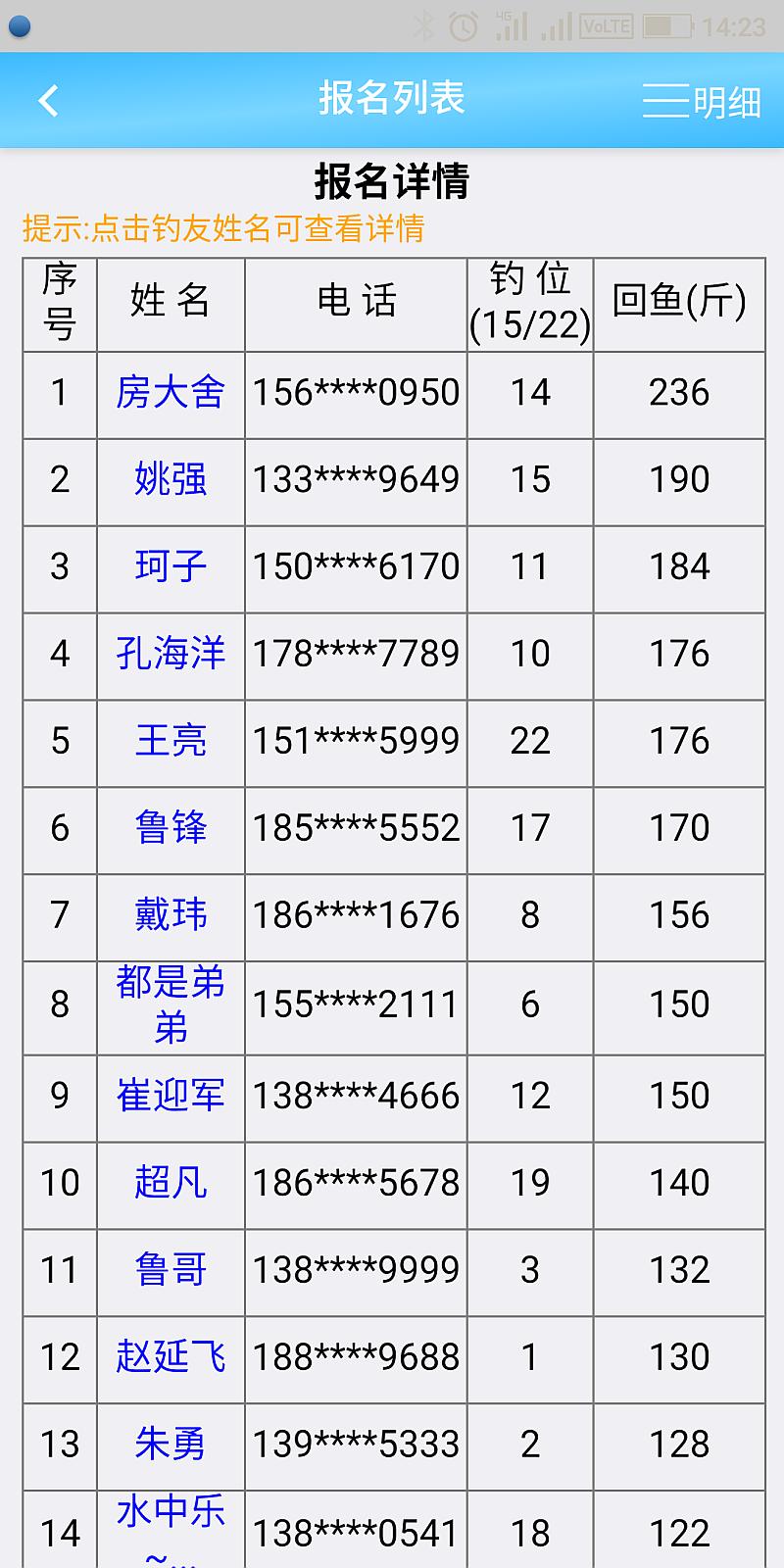 鱼情介绍图片