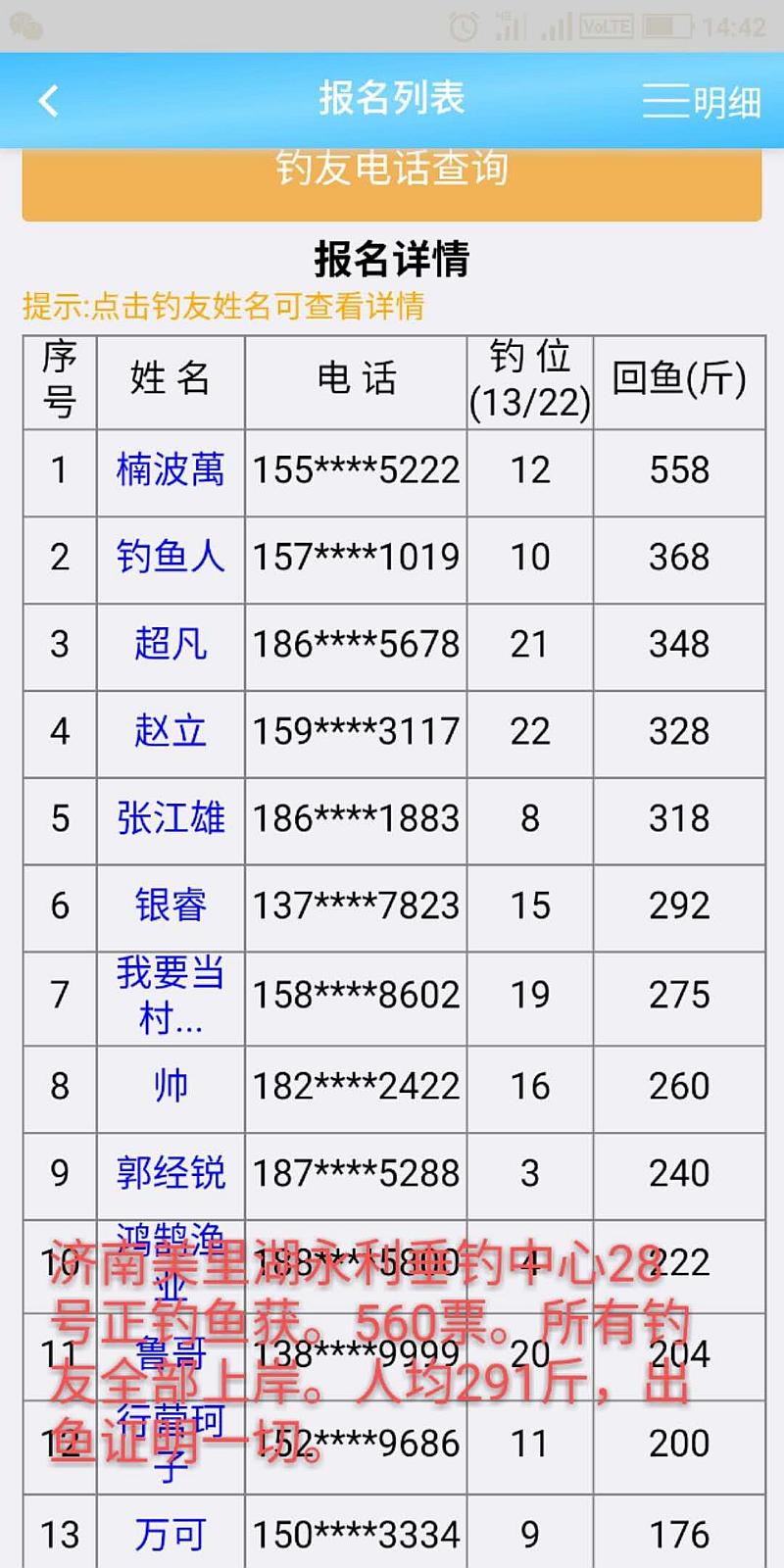 鱼情介绍图片