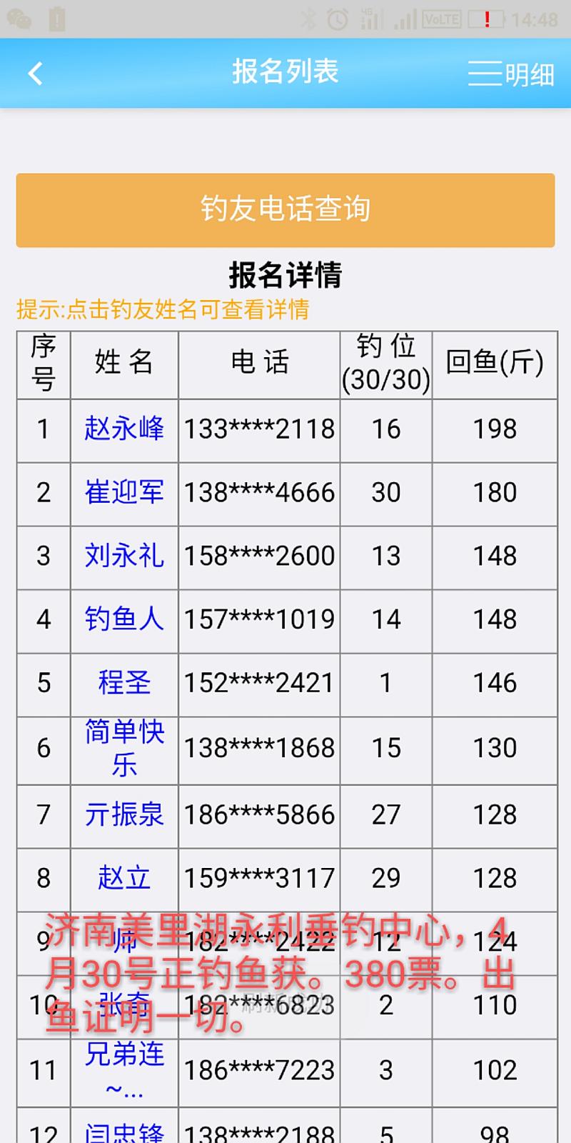 鱼情介绍图片